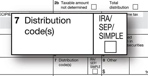 distribution code 7 in box 7 on 1099-r|1099 r distribution codes 7d.